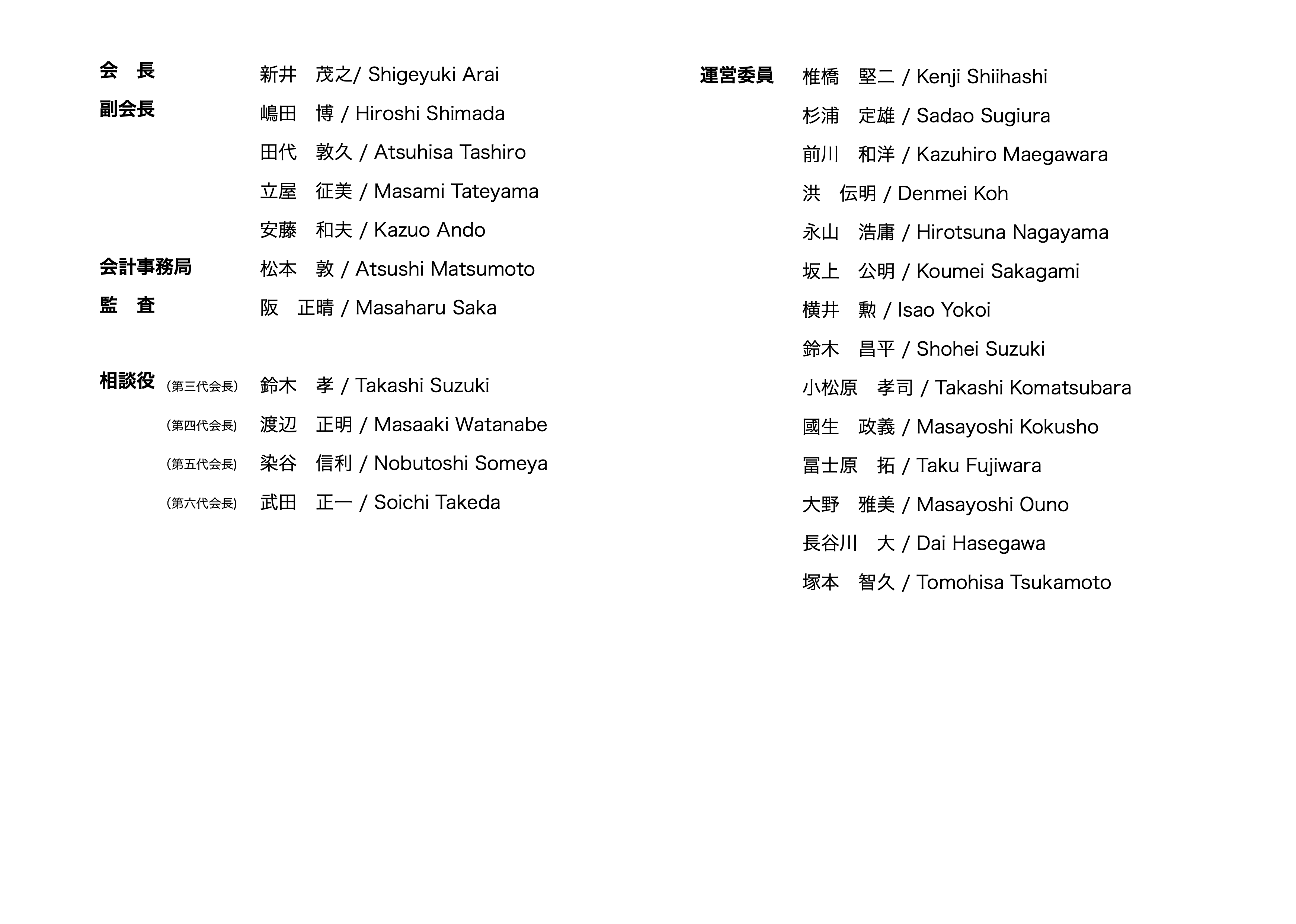 SOCJ 役員一覧